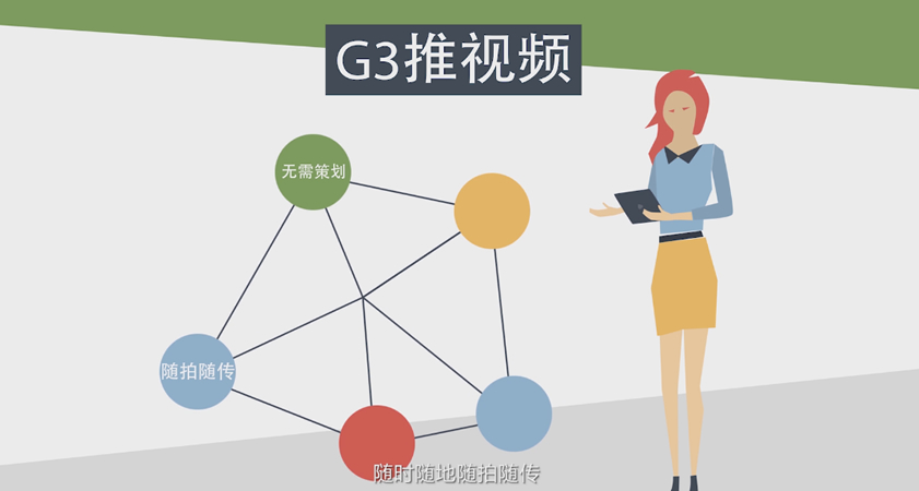 视频图片
